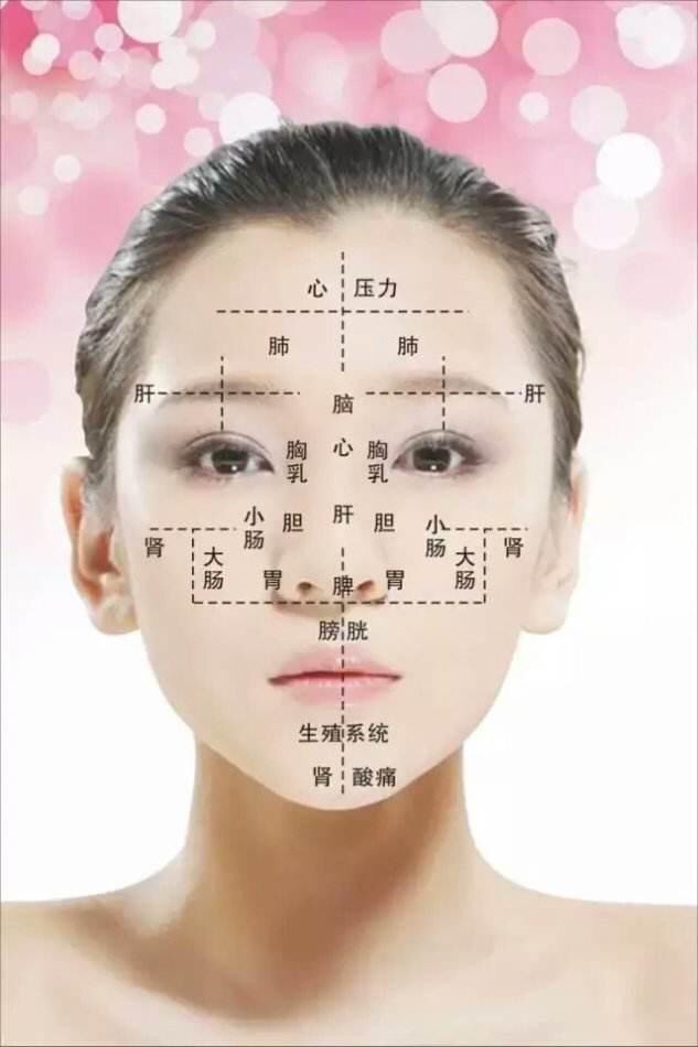 口甜:是指患者自觉口中有甜味的症